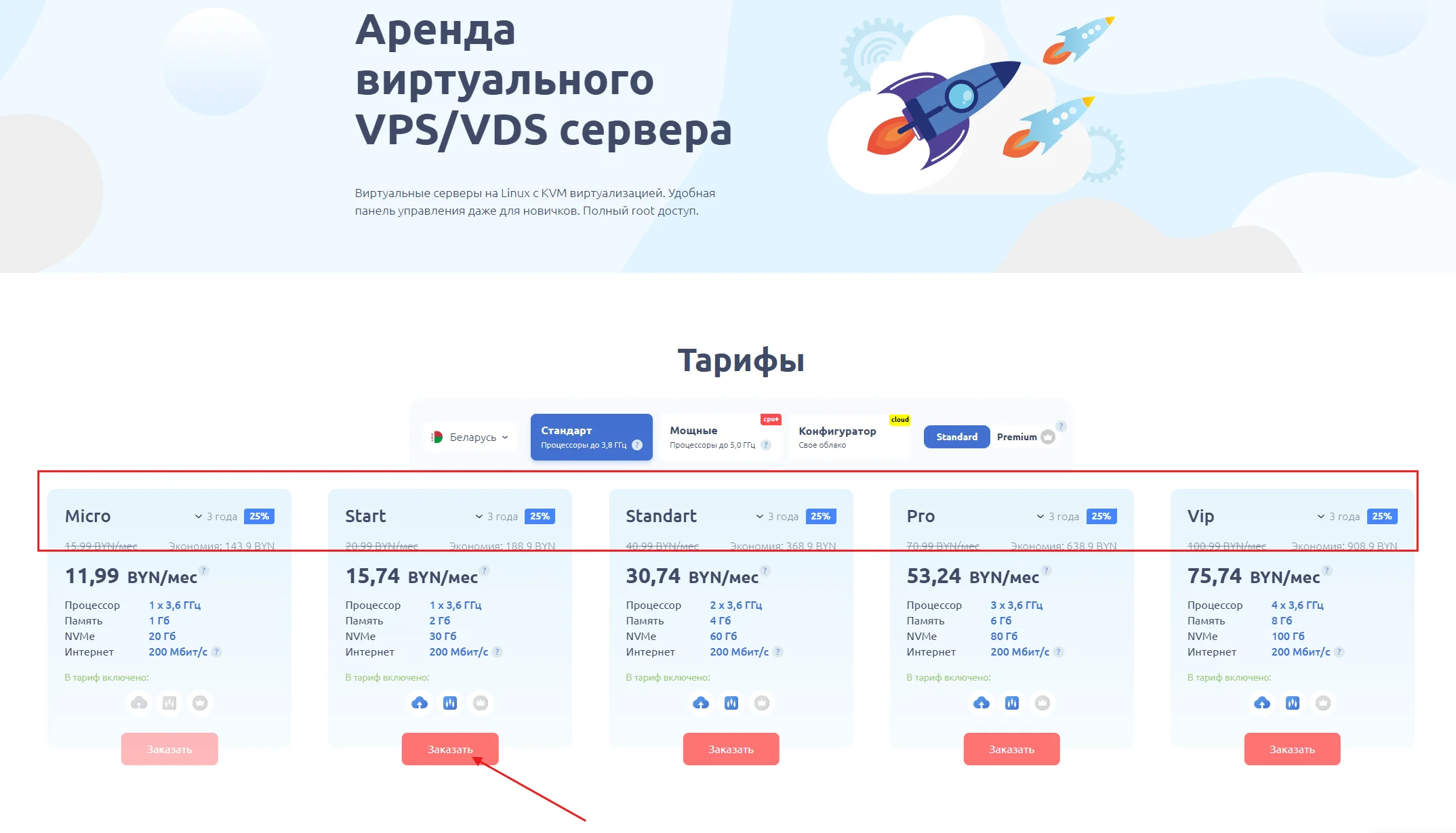 Тарифы VPS на cloudvps.by